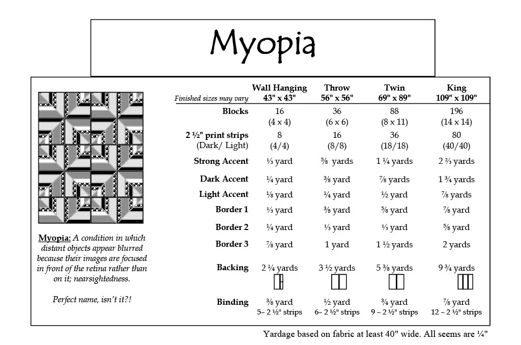 Myopia - Image 2